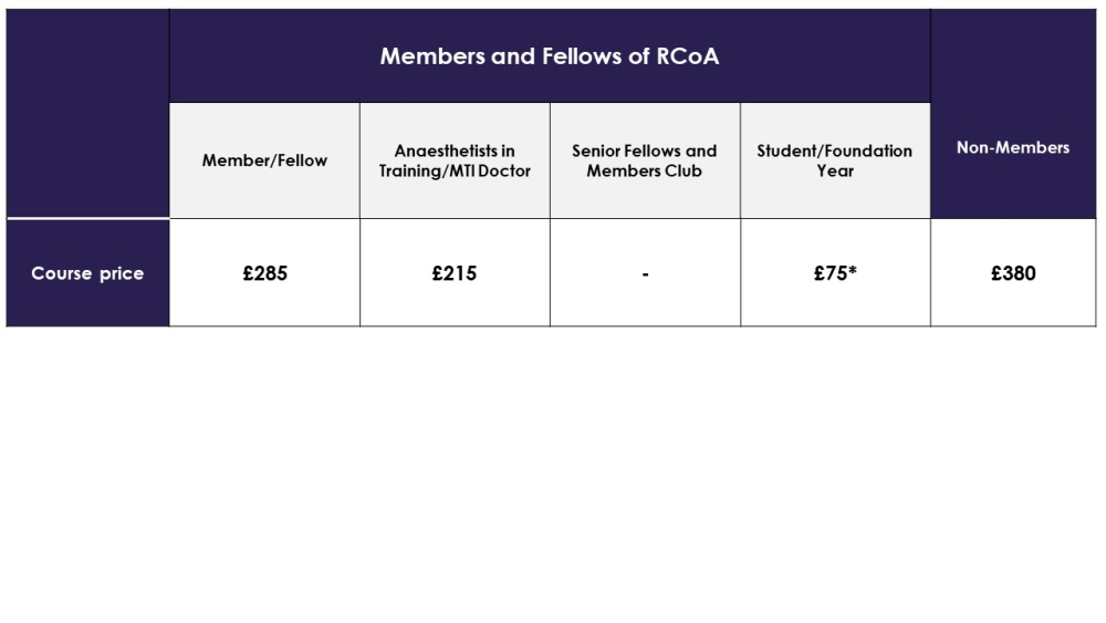 Pricing table - Airway Workshops