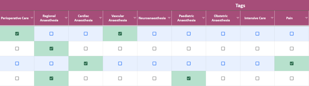 Screenshot of St.Georges QI Database