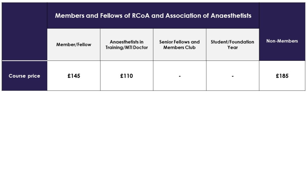 Pricing table - Returning to Work in Anaesthesia 2024-5