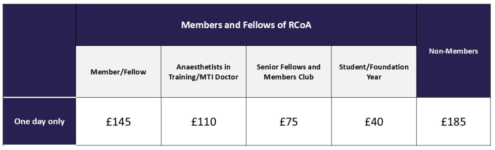 Trainee Updates 25 Pricing Table