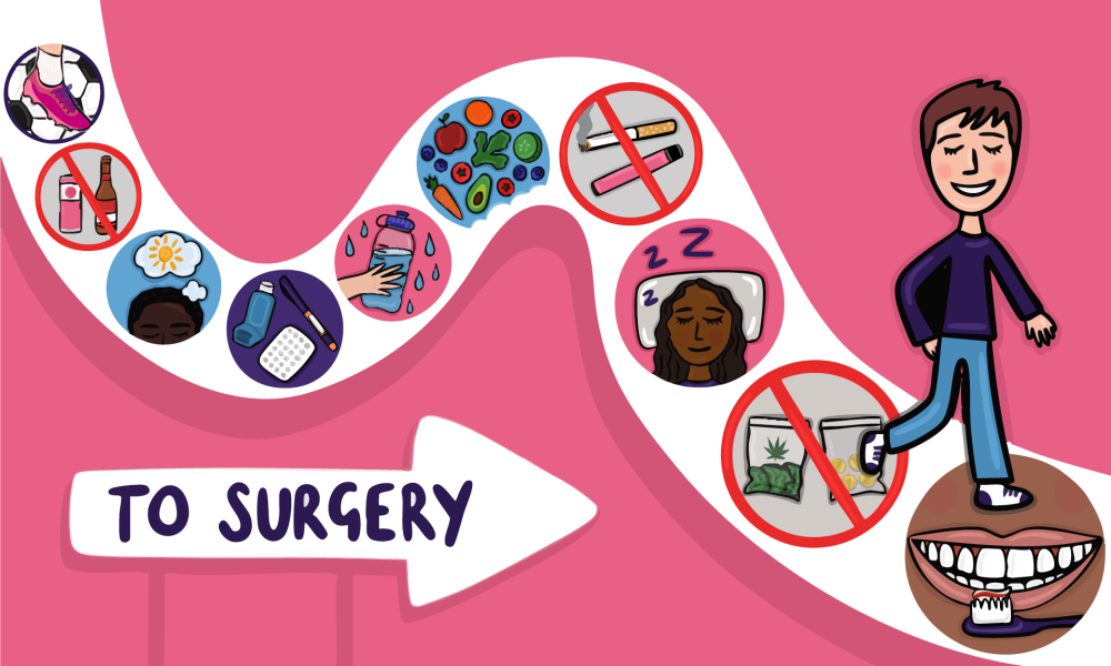 Ready, Steady, Recover - header image