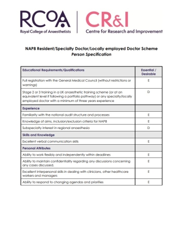 NAP8 Resident/Specialty Doctor/Locally employed Doctor Scheme Person Specification