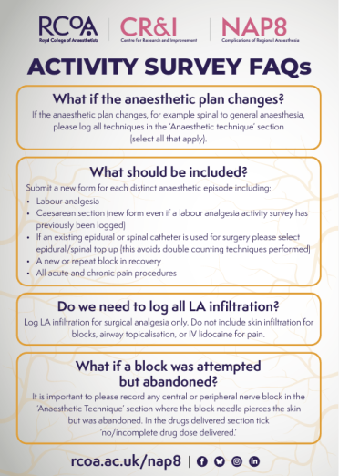 Activity Survey FAQs